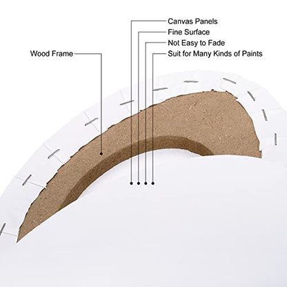PATIKIL Paint Canvases Panel for Painting, 2 Pack 8x12 Inch Oval Wood Frame Stretched Blank Art Board Panels for Acrylic, Oil, Tempera Painting, White - size: 8x12 Inch