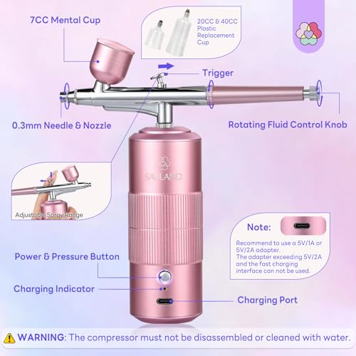 SAVILAND 30 PSI Airbrush Kit: 3X Instant Atomization Airbrush for Nails Limitless Nail Art Creativity Salon-Perfect Results Three-Mode 0.3S Instant Color Airbrush for Ombre French Paint Set - color: Pink Pro