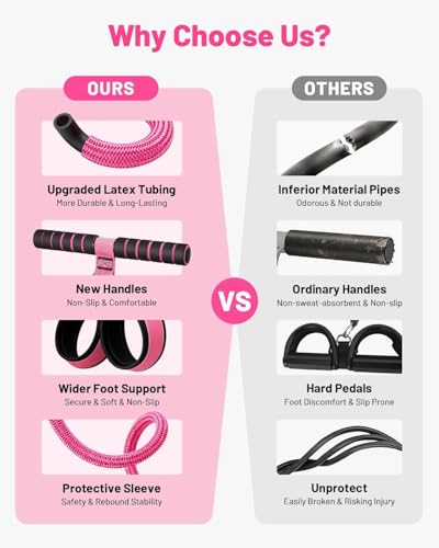 Multifunction Pedal Resistance Band with Handle, 4 Tubes 30/40/50LB Adjustable Foot Pedal Puller Resistance Band with Foam Handle& Storage for Men Women Core, Arm, Legs, Body Workout Home Gym, Pink