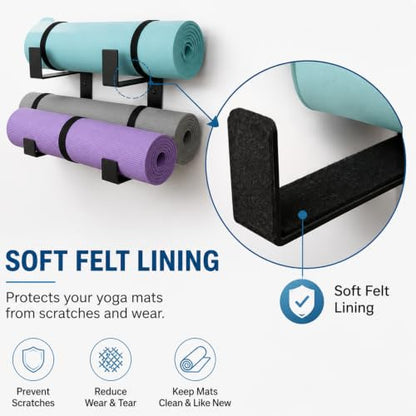 Yoga Mat Holder Wall Mount, 2-Pack Home Gym Storage Rack | Space-saving wall organizer stores yoga mats, foam rollers, and resistance bands for home gyms, studios, and workout spaces.