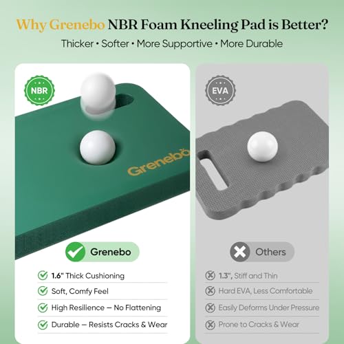 Grenebo 2-Pack Kneeling Pads, Extra Thick NBR, 17.3 x 11 x 1.6 in, Green - color: Green