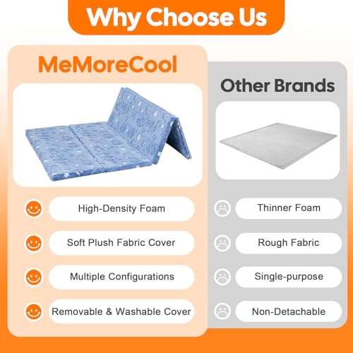 MeMoreCool Kids Floor Mattress, 48x72 Inch Foldable Play Mat, Outer Space - color: Denim Planet