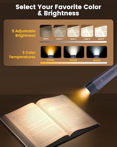 Glocusent Neck Light with Timer, 100 Hours Book Light for Bedtime Reading | Neck Reading Light, 3-Color, 5 Brightness, Bendable, Ergonomic, 1600mAh, Rechargeable, Eye Care, Sleep Aid, Travel Lock, Gift - color: Navy Blue