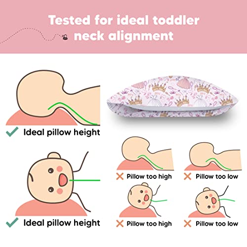 Toddler Pillow with Pillowcase 13x18 My Little Dreamy Pillow(Dear Princess) - color: Dear Princess