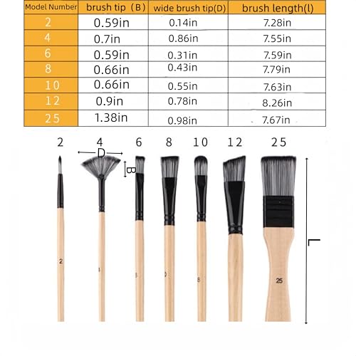 7 Assorted Sizes Wooden Handle Paint Brushes Set, Sizes 2-25 | 7 Pcs Nylon Hair Artist Paint Brushes with Assorted Brush Heads for Acrylic, Oil, Watercolor, Face Painting, Nail Art, Canvas - color: Natural Wood