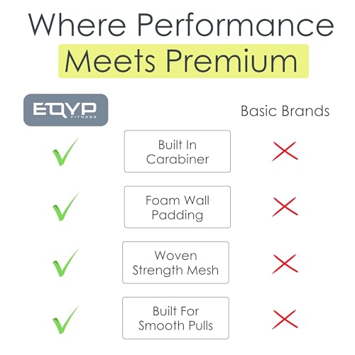 EQYP Power Tube Accessories – Handles, Door Anchor, Ankle Strap for Resistance Bands