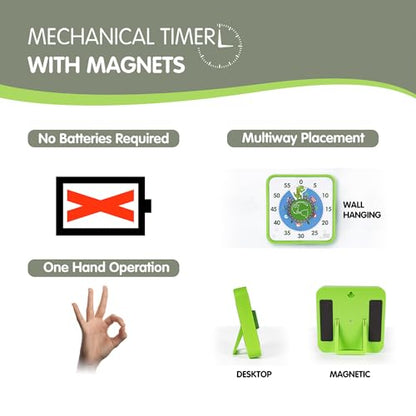 TWENTY5 SEVEN Countdown Timer 7.5 inch, 60 Minute 1 Hour Visual Timer for Classroom Teaching Tool Office Meeting, Mechanical Countdown Clock for Kids Exam Time Management Magnetic, Green Dinosaur - color: Green Dino