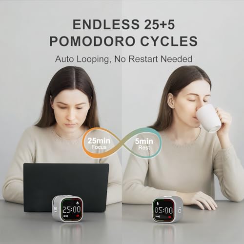 REACHER Fast Custom Pomodoro Timer Cube, Productivity Timer for ADHD