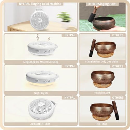 Portable Tibetan Singing Bowl Machine -Sound Bowwith Over 10 Meditation Noises, Crystal Healing, Chakra Healing, Spiritual Mindfulness and Sound Therapy, Yoga Women/Men