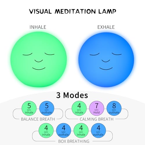 YESIE 'Breathing Ball'| Visual Meditation Tool Accessories for Mindfulness| Sound Guided| Calm Down from Stress & Anxiety Relief | Night Lamp for Adults & Kids| Sleep Aid| Remote Control