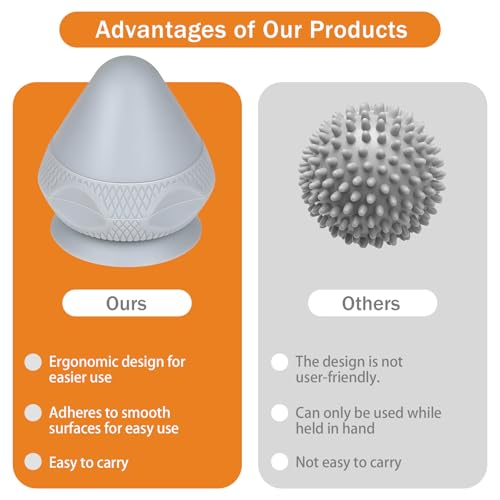 Trigger Therapy Tool with Suction Cup Manual Massage Kit to Relieve Muscle Pain and Tension - Legs Grey (2PCS) - style: Gray