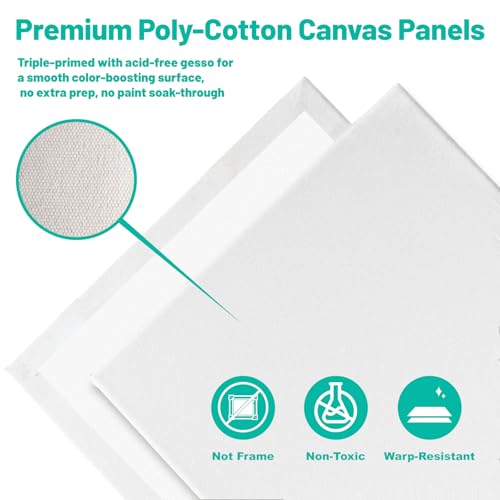 Canvas Boards 5-Pack 12"x16" – Flat Canvas Panels, Primed Polyester | Rigid Flat Panel, Acid-Free Primed Surface, Warp-Resistant Backing, Smooth Painting Texture, Ideal For Acrylic & Oil Painting