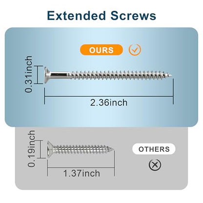 10 PCS Pad Eye Hooks Stainless Steel Ceiling Hooks Ring Hook
