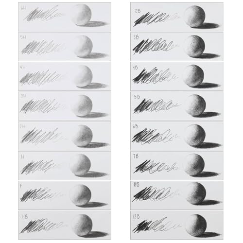 Cezanne Graphite Drawing Pencils Set - 7B, Set of 12 Break-Resistant Graphite Lead, Easy-to-Sharpen Sketch Pencils, Master Artist Quality Graphite Pencils for Technical and Artistic Drawing - color: 7B, size: Set of 12