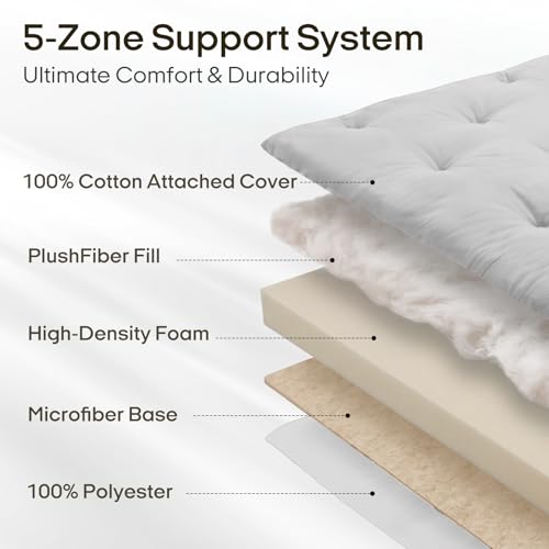 ZonLi Japanese Floor Mattress, 100% Cotton Cover Foldable Futon Mattress - color: Light Grey, size: Full(75"L x 54"W x 2.5"Th)