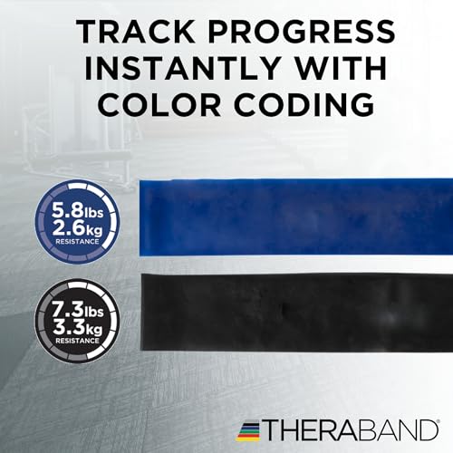 THERABAND Resistance Bands Set, Elastic Bands for Exercise & Physical Therapy, Strength Training for Upper & Lower Body Fitness - size: Advanced Set – 2 Pack, style: Latex