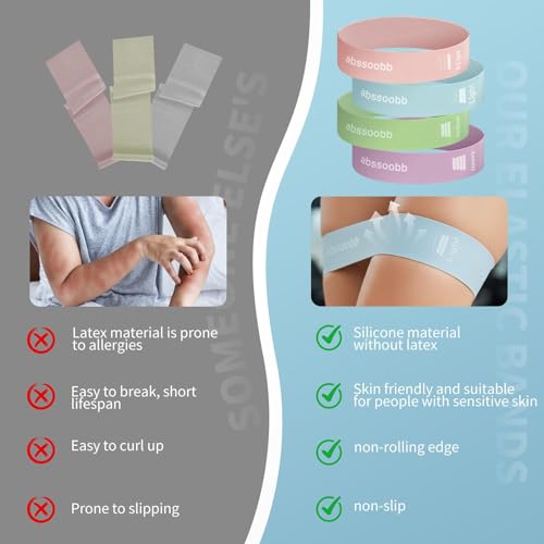 Wide Silicone Booty Bands for Women, 2-Pack Resistance Loops
