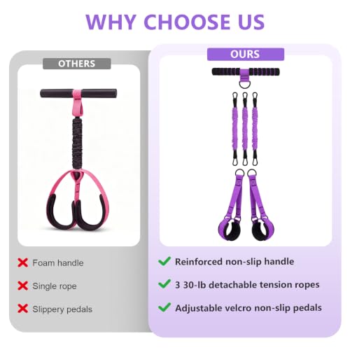 Pedal Resistance Band with Handle, Upgraded 6-Tube Exercise Bands - color: Upgraded Purple