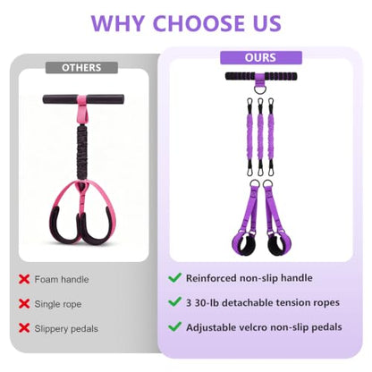 Pedal Resistance Band with Handle, Upgraded 6-Tube Exercise Bands - color: Upgraded Purple