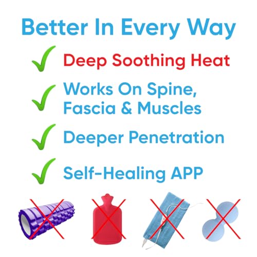 Dr. Cohen’s Heatable Massage Pad - FSA Eligible AcuPad - Full Body Massage Pad with Heat - Manual Body Massager for Neck and Back Pain Relief (Pack of 2) - color: Acupad