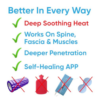 Dr. Cohen’s Heatable Massage Pad - FSA Eligible AcuPad - Full Body Massage Pad with Heat - Manual Body Massager for Neck and Back Pain Relief (Pack of 2) - color: Acupad