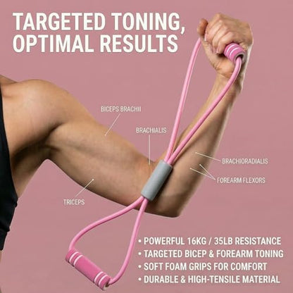 6-Tube Pedal Resistance Band with Handles, Multifunction Foot Pedal Resistance Band, Natural Rubber Fitness Band for Workout and Stretching, Abdomen, Waist, Arm, Leg(White) - size: 6 tubes of pink