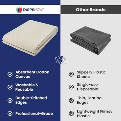 Tarps Now 5x20 ft Premium Heavy Duty Canvas Drop Cloth for Painting - Reusable Painter Tarp, 100% Cotton Fabric Floor Cover & Furniture Protection, Washable Paint Drop Cloth - size: 5' x 20'
