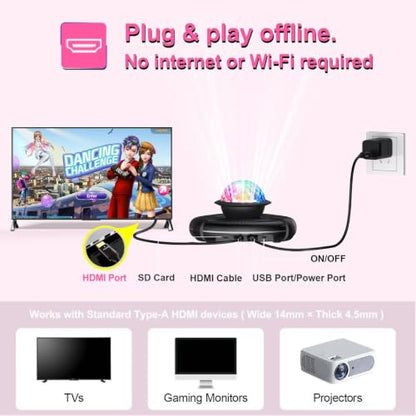 Electronic Dance Mat for Kids & Adults: 2 Player Interactive TV Video Game