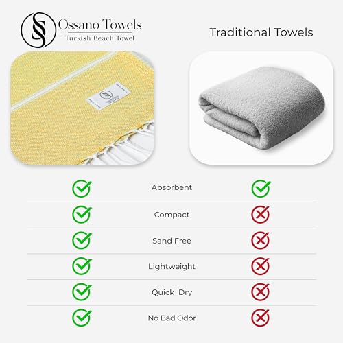 Ossano Turkish Beach Towel Quick Dry & Absorbent Oversized (39" x 71") - Compact, Versatile and Functional as Yoga Mat, Picnic Blanket, Travel Blanket, Bath, Camp and Shower Towel - Yellow - color: Yellow
