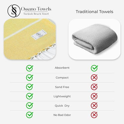 Ossano Turkish Beach Towel Quick Dry & Absorbent Oversized (39" x 71") - Compact, Versatile and Functional as Yoga Mat, Picnic Blanket, Travel Blanket, Bath, Camp and Shower Towel - Yellow - color: Yellow
