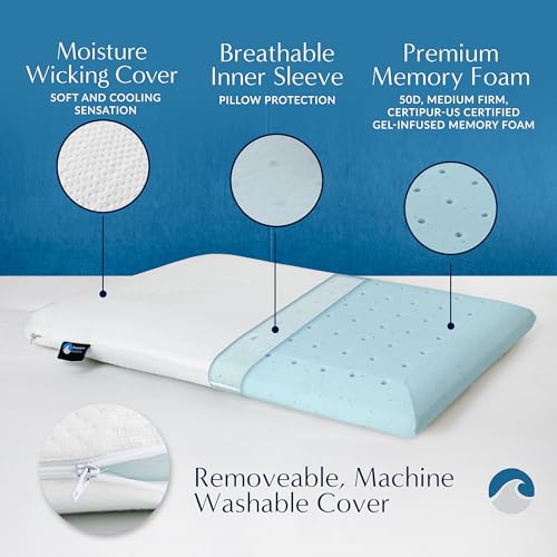 Bluewave Bedding Ultra Slim Gel Memory Foam Pillow for Stomach and Back Sleepers - Thin, Flat Design for Cervical Neck Alignment and Deeper Sleep (2.75-Inches Height, Standard Size) - size: 2.75"H (Standard), style: Gel Memory Foam