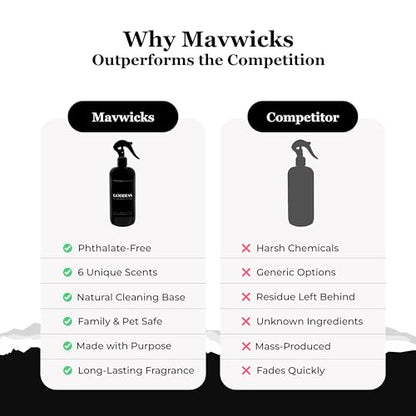 Mavwicks Fragrances All Purpose Cleaner Spray (Goddess) 16 Oz – Multipurpose Surface Cleaning Spray for Kitchen, Bathroom, Floors and Counters, Home and Office, Natural and Non-Toxic