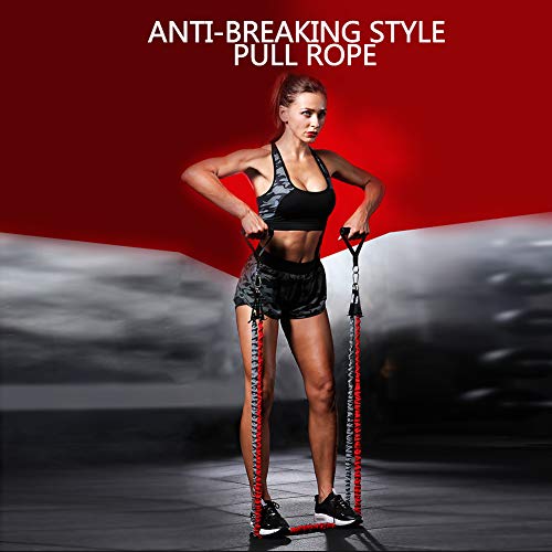 Resistance Band with Handle, Exercise Bands with Handles, Ideal for Strength Training, Muscle Toning, Physical Therapy - color: Advanced-Blue-12