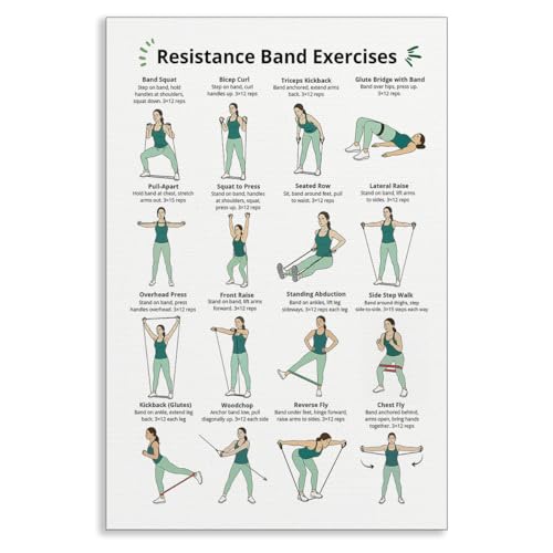 Resistance Band Workout Poster, Full Body Resistance Band Exercises Charts for Women, Home Workout Canvas Wall Art, Core Strength Training and Fitness Guide Gym Wall Decor 12x16in Unframed - color: Full Body-Unframed, size: 16"L x 12"W