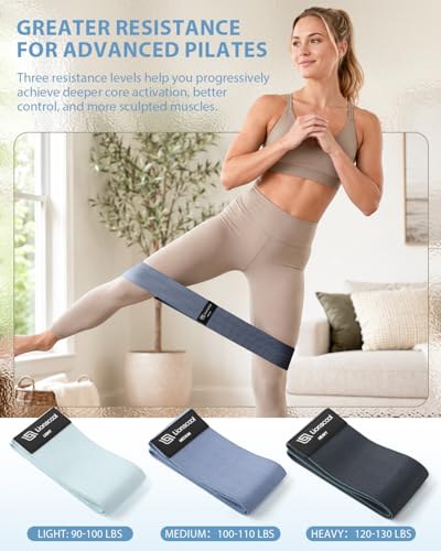 LIONSCOOL Pilates Ring Set 14" Magic Circle, 9" Mini Ball, Resistance Bands - color: Black