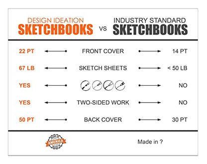 Orange Media Grid Sketchbook. Spiral Bound. Top Spine. Multi-Media. (8.5" x 11") 1/8" Box. (Grey Grid). SB-50100-TS - color: Grey Grid