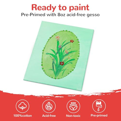 100 Pack 8x10 Inch Flat Canvas Boards for Painting, Canvas Panels | 100% Cotton White Blank Art Supplies for Acrylics Oil Gouache Tempera Paints - size: 8"x10"- 100pcs