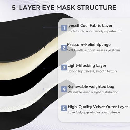 Lyocell Weighted Sleep Eye Mask for Women Men, 5.3oz or 7oz, Cooling, Removable Washable Weighted Bag, Light Blocking Eye Cover, Soft Eye Shade for Travel Essentials, Office Naps, Gift,Black - color: Black