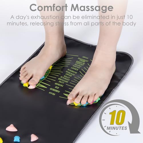 Foot Massage Mat, Reflexology Acupressure Mat for Foot Pain Relief