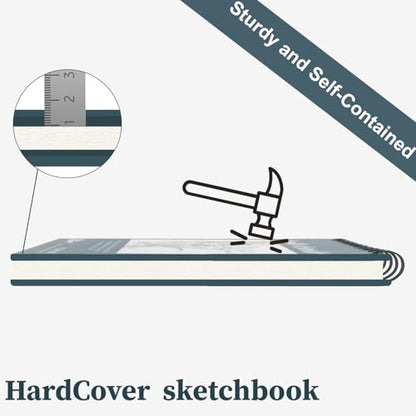Fuxi Small Sketch Book, Spiral-Bound Sketchbook 5.5 x 8.5 2-Pack 200 Sheets | Small Sketchbook, 100 Sheets Each, 68lb/100gsm Drawing Paper Pad, Small Sketch Pads for Drawing for Adults, Kids & Beginners. - color: Aegean Blue