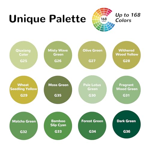 Guangna Green Acrylic Gel Pens 12 Color, Colored Pens for Journaling, Coloring Books, Calligraphy, Note Taking & DIY Crafts, RollerBall Pen Tip - color: Grayish Green