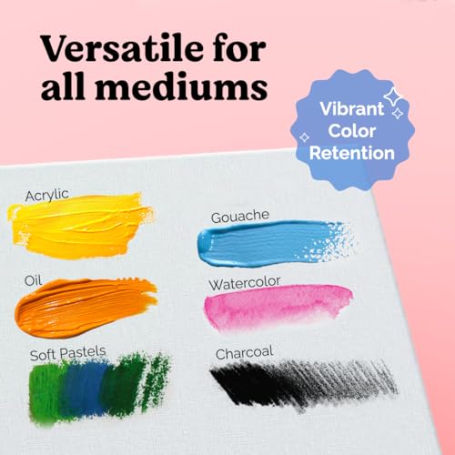 Chalkola 15 Paint Canvas Panels 5x7 inch for Acrylic Painting & Oil Art | Primed 100% Cotton Boards (15 Pack), Acid-Free Blank Canvases for Professional Artists, Hobby Painters, Kids & Beginners - size: 15 - 5"x7", style: White
