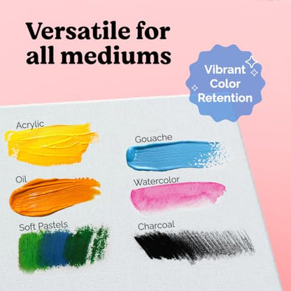 Chalkola 15 Paint Canvas Panels 5x7 inch for Acrylic Painting & Oil Art | Primed 100% Cotton Boards (15 Pack), Acid-Free Blank Canvases for Professional Artists, Hobby Painters, Kids & Beginners - size: 15 - 5"x7", style: White