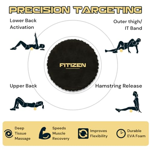 Fitizen Foam Roller – Muscle Massage Rehab Stiff Back Pain Physical Therapy Deep Tissue Firm Exercise Equipment Home Gym Stress Yoga Pilates for The Fit Citizen by FitNation - style: Large - 24 x 6 inches