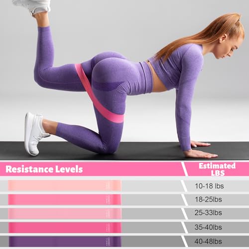 RoundFunny Pilates Ring Circle Set 18 Pcs Exercise Equipment Accessories for Women Workouts Pilates Ball Stretching Strap Magic Circle Yoga Ring Gym Back Bag Resistance Band Anti Slip Socks - color: Pink