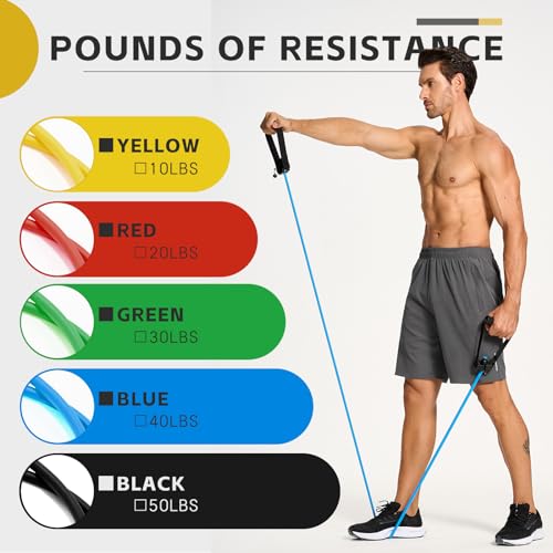 Latex-Free Resistance Bands with Handles for Exercise and Therapy | For Stretching, Strength Training, Physical Therapy, Home and Gym Workouts, Suitable for Women and Men