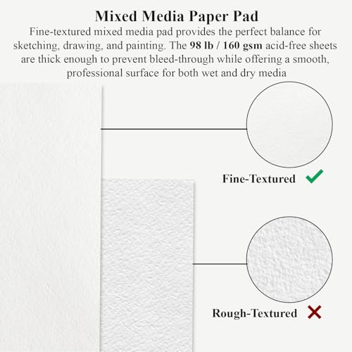 Mixed Media Sketchbook 9" x 12", 60 Sheets Each (98lb/160gsm), 2 Pack, Heavyweight Drawing Papers, Top Spiral Bound Hardcover Sketchbook, for Wet and Dry Media, Drawing, Painting - size: 9" x 12" (Pack of 2)