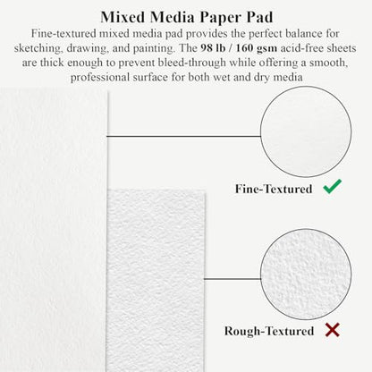 Mixed Media Sketchbook 9" x 12", 60 Sheets Each (98lb/160gsm), 2 Pack, Heavyweight Drawing Papers, Top Spiral Bound Hardcover Sketchbook, for Wet and Dry Media, Drawing, Painting - size: 9" x 12" (Pack of 2)