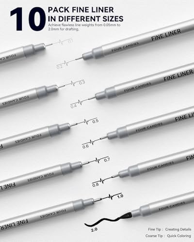Four Candies 73PCS Advanced Drawing Kit with Professional Art Supplies | Fineliner Pens, Mechanical Pencils, 3-Color Sketchbook, Charcoal Sticks,Pastels for Sketching Drawing Comics, Artists