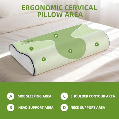 Ergonomic Memory Foam Neck Pillow for Sleeping, 23.6"x15.75" | Cooling Cervical Pillow for Neck Support, Contour Orthopedic Bed Pillow for Side Back Stomach Sleeper, Deep Sleep Pillow